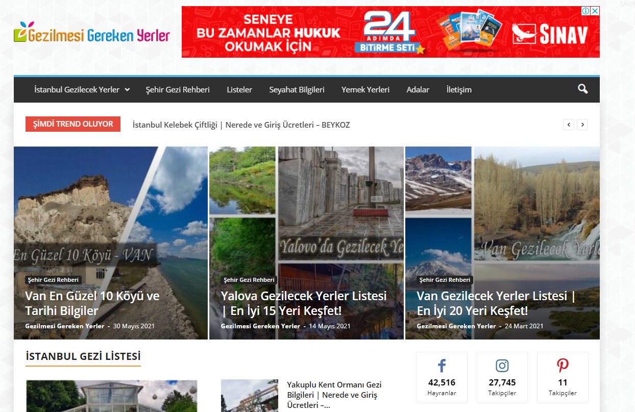 Gezilmesi Gereken Yerler